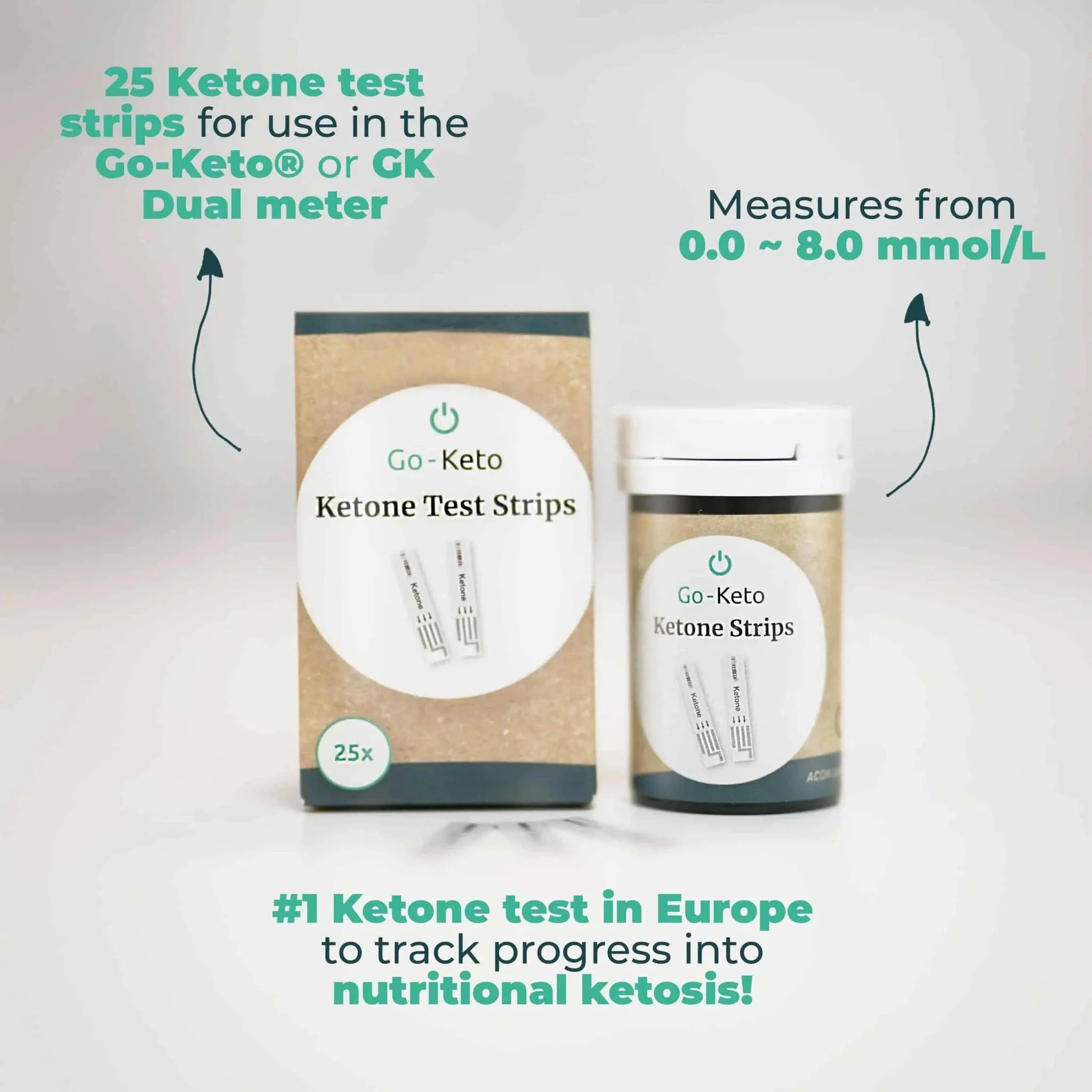 Go-Keto Tiras Reactivas de Cetonas (25 pcs) – product overview