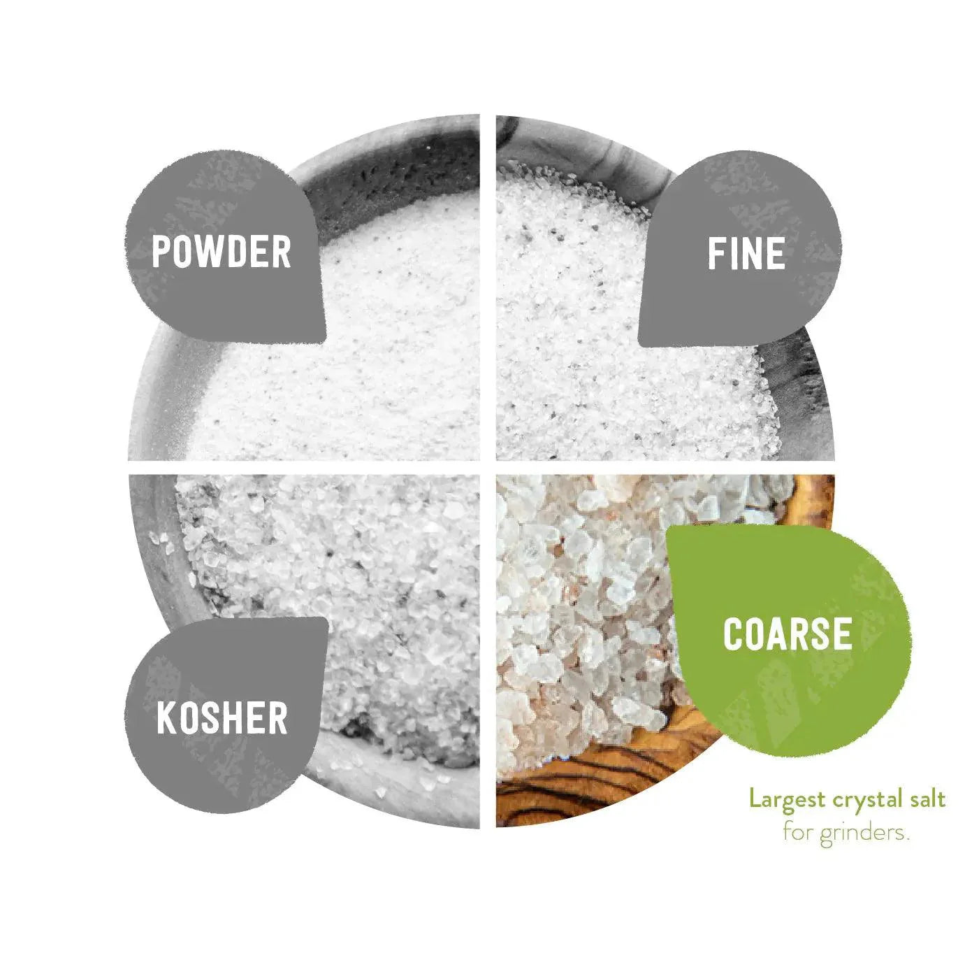 Real Salt Coarse Grinder 135g 03400001 Vital20