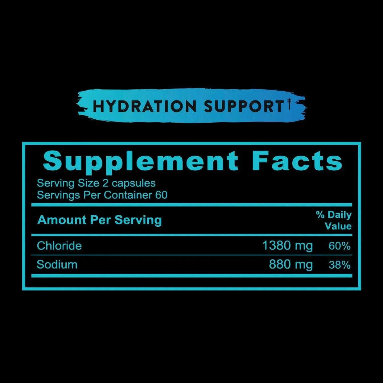 Electrolyte Capsules Hydration Support Re-Lyte x120 re-lyte  03300015