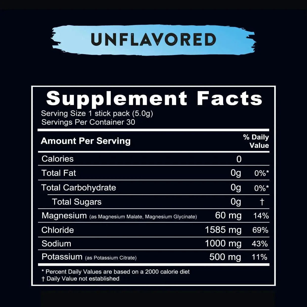 Electrolyte Hydration Drink Mix Unflavoured Re-Lyte x30 sticks re-lyte  03400046