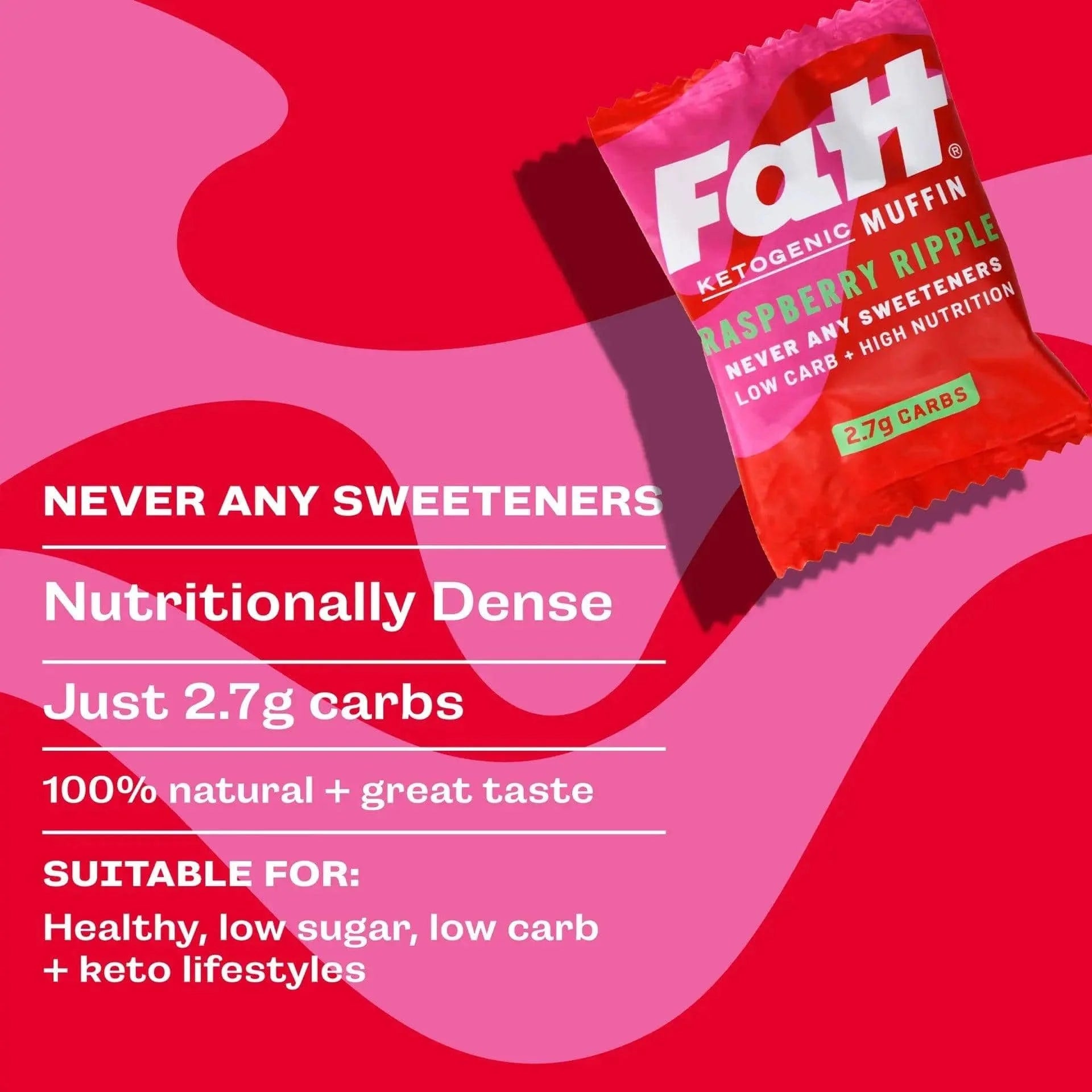 Keto Muffin Raspberry Ripple Live Fatt 40g live fatt Snack 01900009