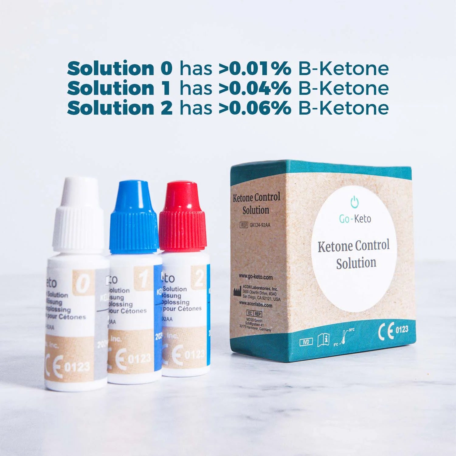 Go-Keto Ketone Control Solution (3 bottles) – product overview