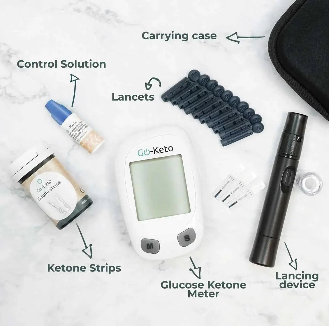 Go-Keto Glucose Ketone Kickstart Set (+10 keton + lancets/lancing) – product overview