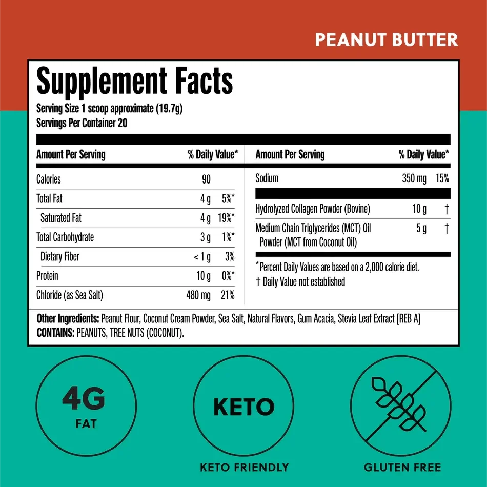 MCT Collagen Powder Peanut Butter Perfect Keto 395g perfect keto  P-PKKCPB-12